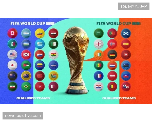 2026世界杯48队分组规则怎么分12个小组