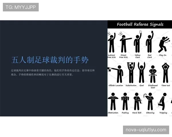 裁判手势在足球规则中的标准含义与判罚指示解析 裁判手势在足球规则中的标准含义与判罚指示解析