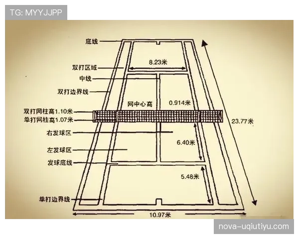 边线规则详解:球出界如何判定与发球位置解析 边线规则详解:球出界如何判定与发球位置解析