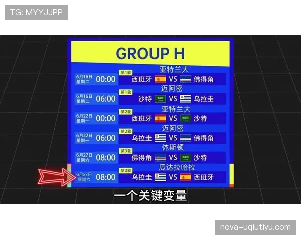 墨西哥队2026世界杯出线形势分析:主场作战能否突围死亡之组