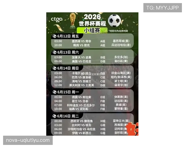 2026世界杯完整版资格席位解析